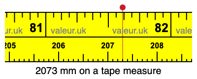 2073 millimeters on a tape measure