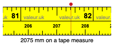 2075 millimeters on a tape measure