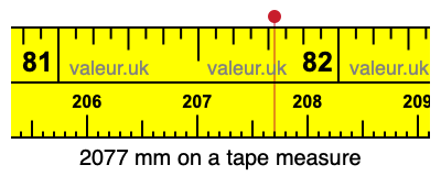 2077 millimeters on a tape measure