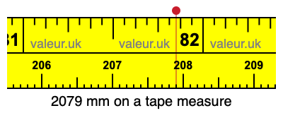 2079 millimeters on a tape measure