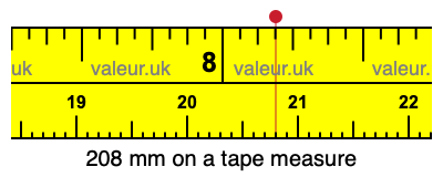 208 mm on a tape measure 208 millimeters on a tape measure