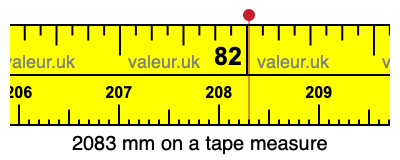 2083 mm on a tape measure 2083 millimeters on a tape measure