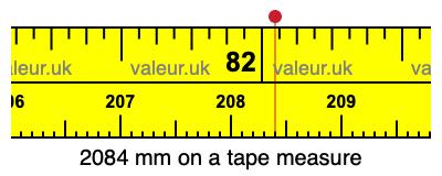 2084 millimeters on a tape measure