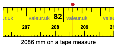2086 mm on a tape measure 2086 millimeters on a tape measure