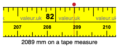 2089 mm on a tape measure 2089 millimeters on a tape measure