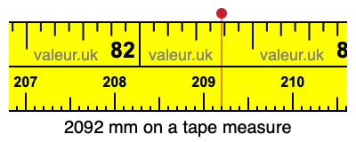 2092 mm on a tape measure 2092 millimeters on a tape measure