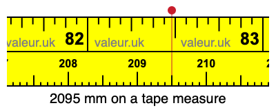 2095 millimeters on a tape measure