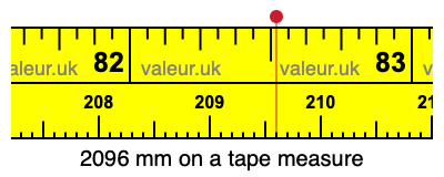 2096 millimeters on a tape measure