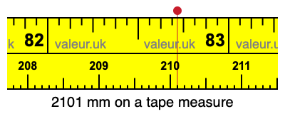 2101 millimeters on a tape measure