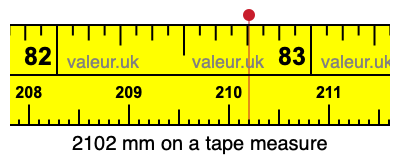 2102 millimeters on a tape measure