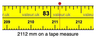 2112 mm on a tape measure 2112 millimeters on a tape measure