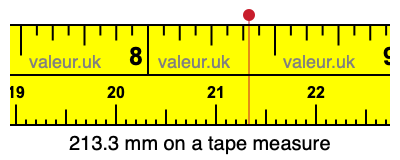 213.3 mm on a tape measure 213.3 millimeters on a tape measure