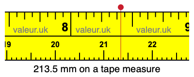 213.5 mm on a tape measure 213.5 millimeters on a tape measure