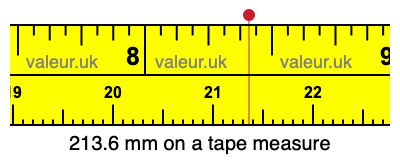 213.6 mm on a tape measure 213.6 millimeters on a tape measure