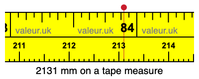 2131 mm on a tape measure 2131 millimeters on a tape measure