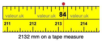 2132 mm on a tape measure 2132 millimeters on a tape measure