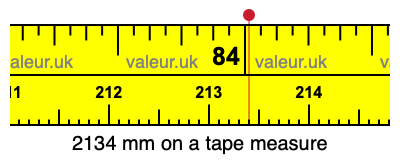 2134 mm on a tape measure 2134 millimeters on a tape measure