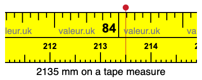 2135 mm on a tape measure 2135 millimeters on a tape measure