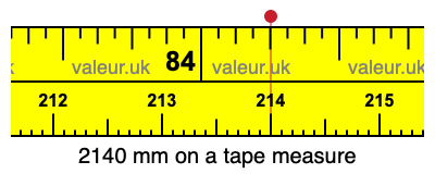 2140 mm on a tape measure 2140 millimeters on a tape measure