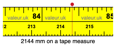 2144 mm on a tape measure 2144 millimeters on a tape measure