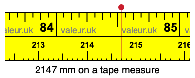 2147 mm on a tape measure 2147 millimeters on a tape measure