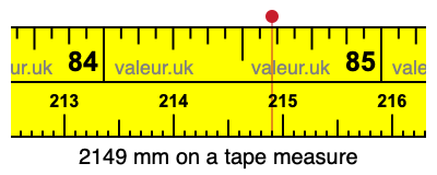 2149 mm on a tape measure 2149 millimeters on a tape measure
