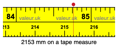 2153 mm on a tape measure 2153 millimeters on a tape measure