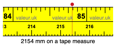 2154 mm on a tape measure 2154 millimeters on a tape measure