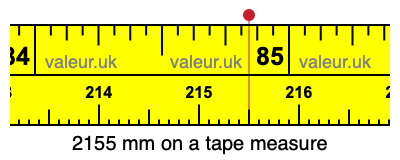 2155 mm on a tape measure 2155 millimeters on a tape measure