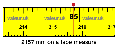 2157 mm on a tape measure 2157 millimeters on a tape measure