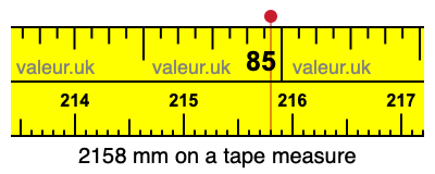 2158 mm on a tape measure 2158 millimeters on a tape measure