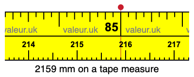 2159 mm on a tape measure 2159 millimeters on a tape measure