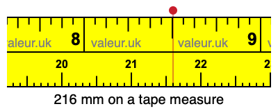 216 mm on a tape measure 216 millimeters on a tape measure