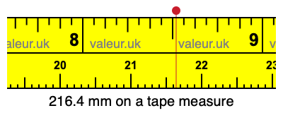 216.4 mm on a tape measure 216.4 millimeters on a tape measure