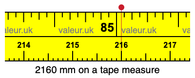 2160 mm on a tape measure 2160 millimeters on a tape measure