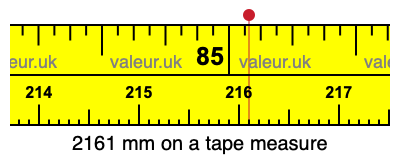 2161 mm on a tape measure 2161 millimeters on a tape measure