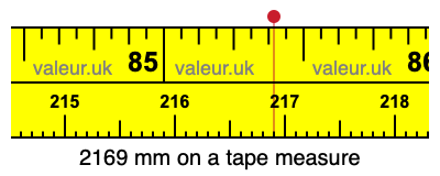 2169 millimeters on a tape measure