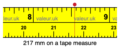 217 mm on a tape measure 217 millimeters on a tape measure