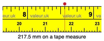 217.5 mm on a tape measure 217.5 millimeters on a tape measure