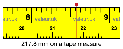 217.8 millimeters on a tape measure
