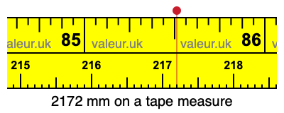 2172 millimeters on a tape measure
