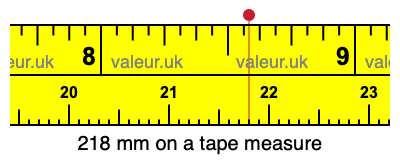 218 mm on a tape measure 218 millimeters on a tape measure
