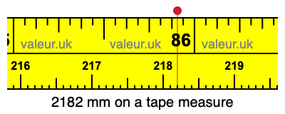 2182 mm on a tape measure 2182 millimeters on a tape measure
