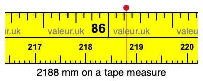 2188 mm on a tape measure 2188 millimeters on a tape measure