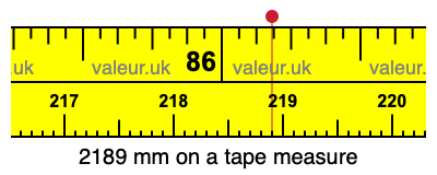 2189 mm on a tape measure 2189 millimeters on a tape measure