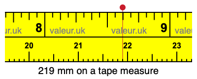 219 mm on a tape measure 219 millimeters on a tape measure