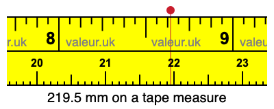 219.5 mm on a tape measure 219.5 millimeters on a tape measure