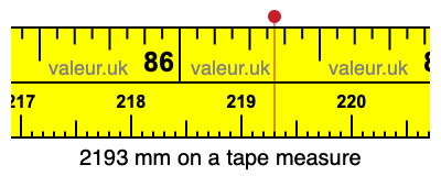 2193 millimeters on a tape measure