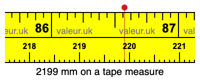 2199 millimeters on a tape measure
