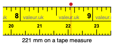 221 mm on a tape measure 221 millimeters on a tape measure